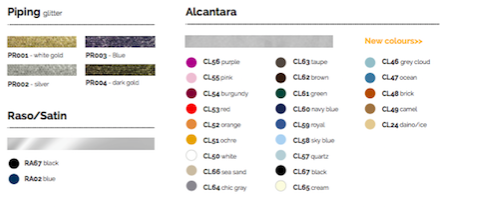 Equiline Men's Custom Canter Coat