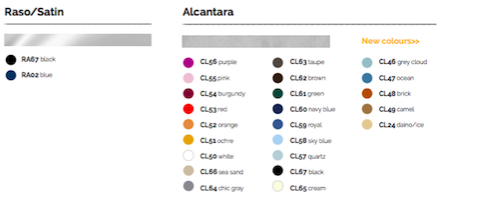 Equiline Men's Custom Short Coat