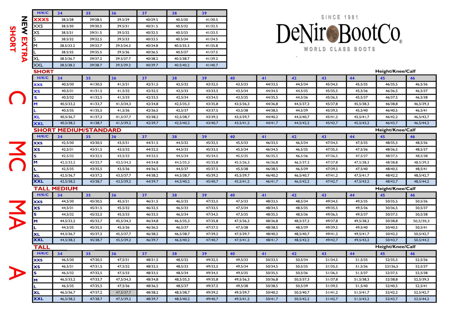 DENIRO SIZING CHART
