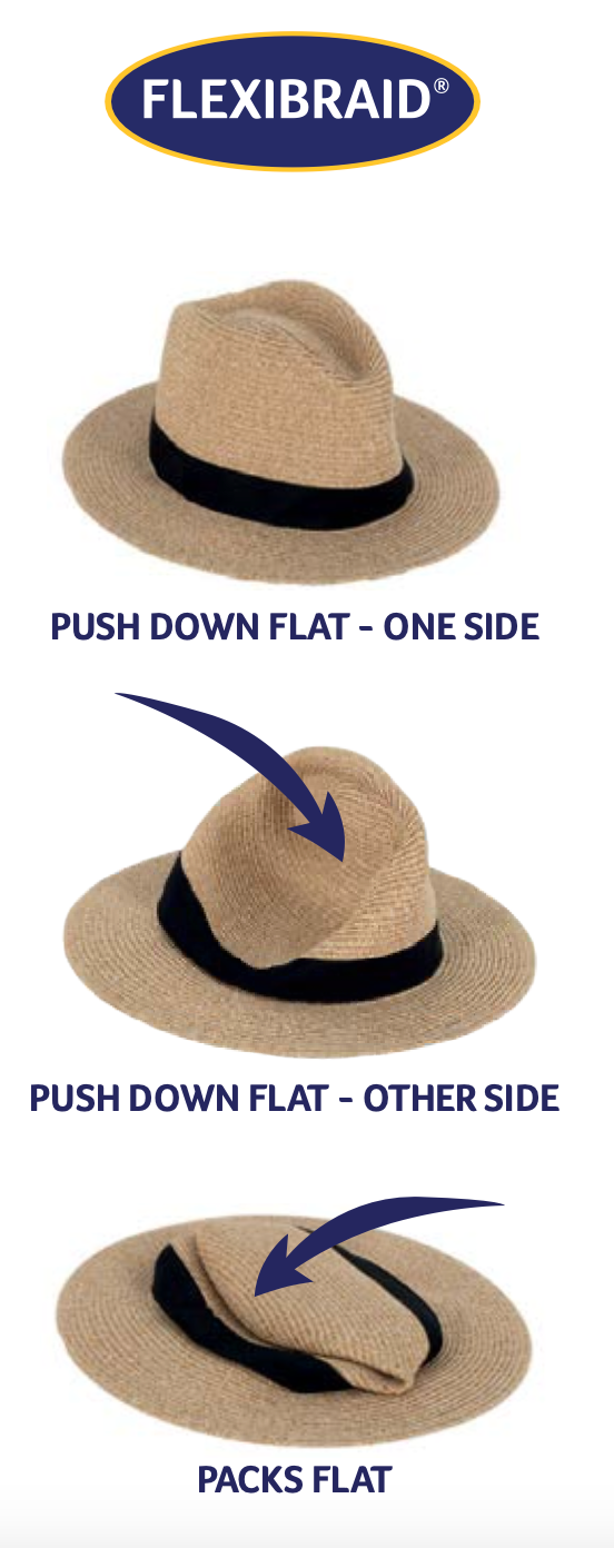 UV SUN HAT WITH WIDE BRIM